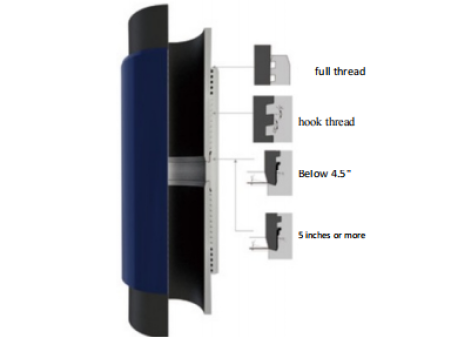 Special buckle /RTV-200P