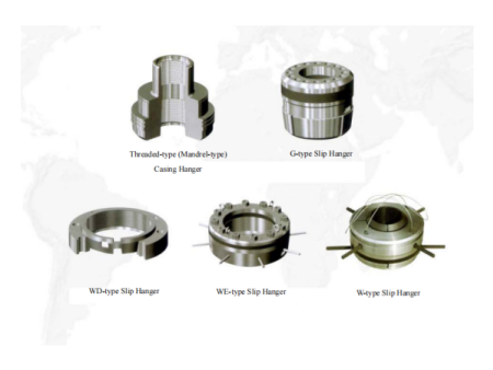 Casing Hanger