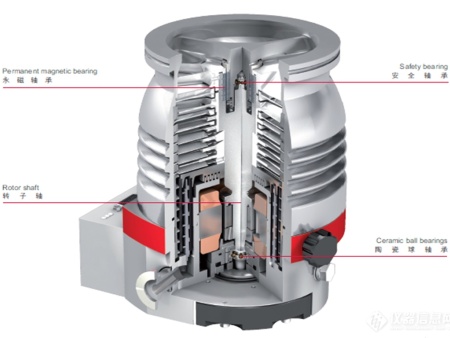 普发HiPace涡轮分子泵应用产品新闻 厦门太星机电
