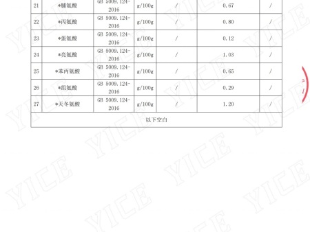 SY2025120436 重庆市乡野农业科技有限公司 灵芝茶_05