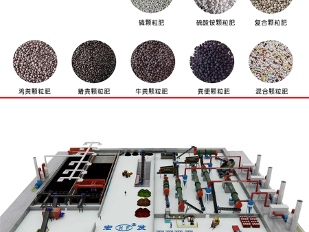 粪污好氧发酵处理智能工厂