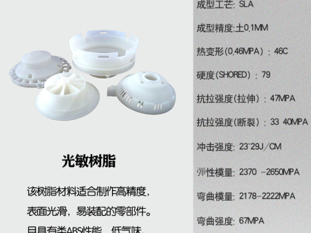 高性能碳纤维增强尼龙打印服务开启轻量化制造新纪元