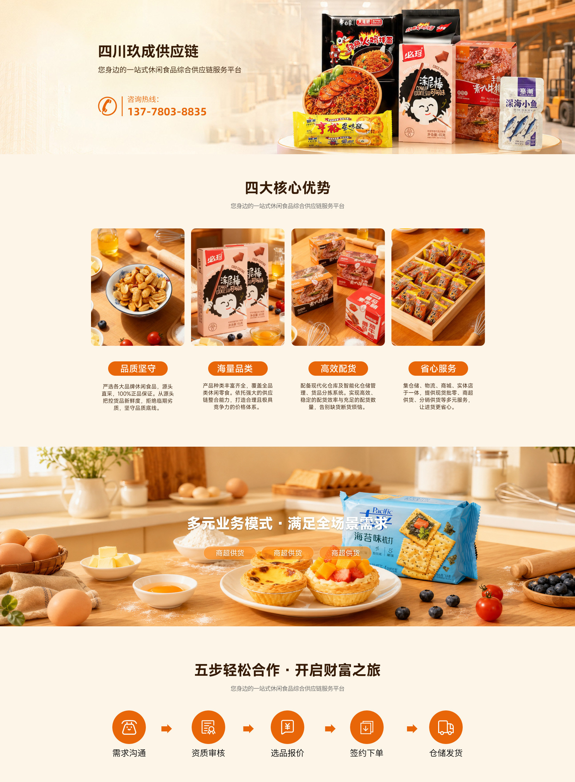 优势