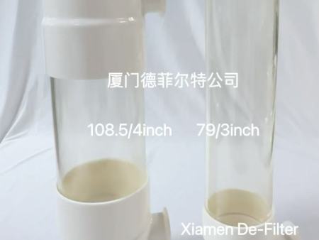 108.5/4inch / 79/3inch