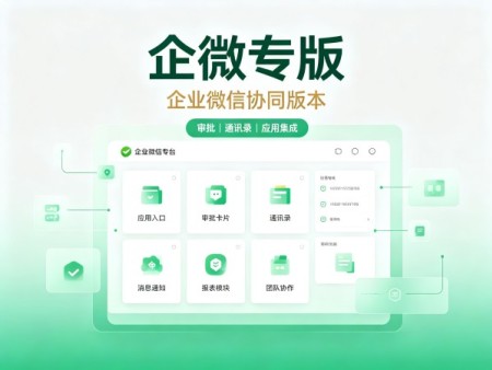 企微专版