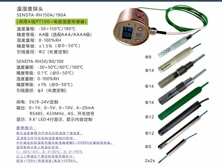 单通道分体式温湿度探头