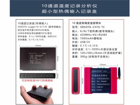 10通道迷你型热电偶记录仪