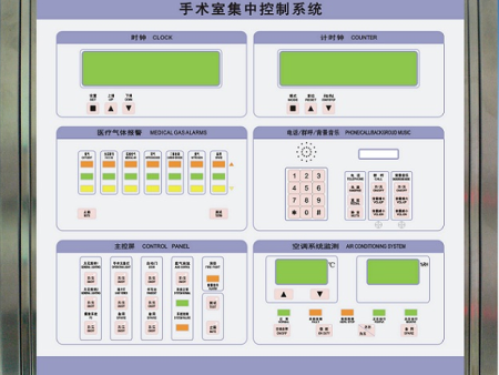 手术室集中控制系统