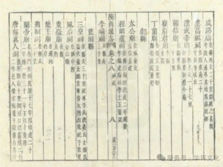 不止传说！金石文献里的真实蓝田华胥