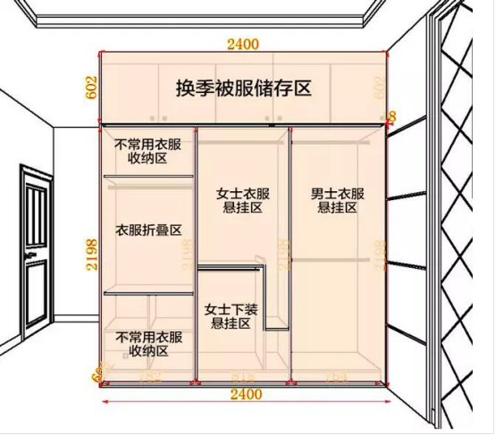 【年輕夫婦的衣櫃】注意不要在兒童頭部高度設計抽屜等可以拉出的配件