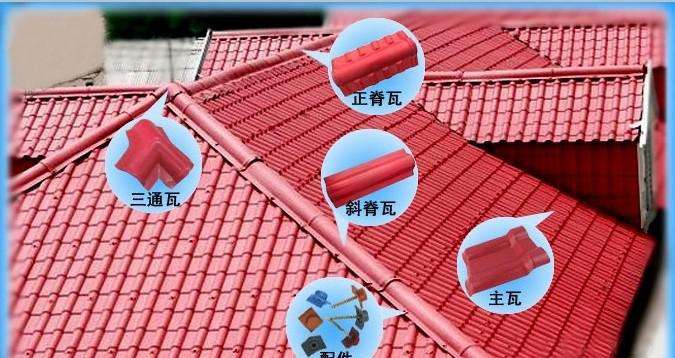 合成树脂瓦的安装步骤