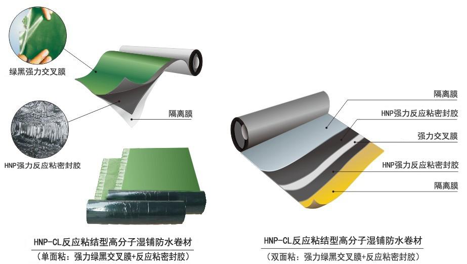 厂家供应高分子cps复合自粘防水卷材 万荣防水工程防水材料
