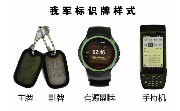 中国军人保障标识牌扫码就能识身份