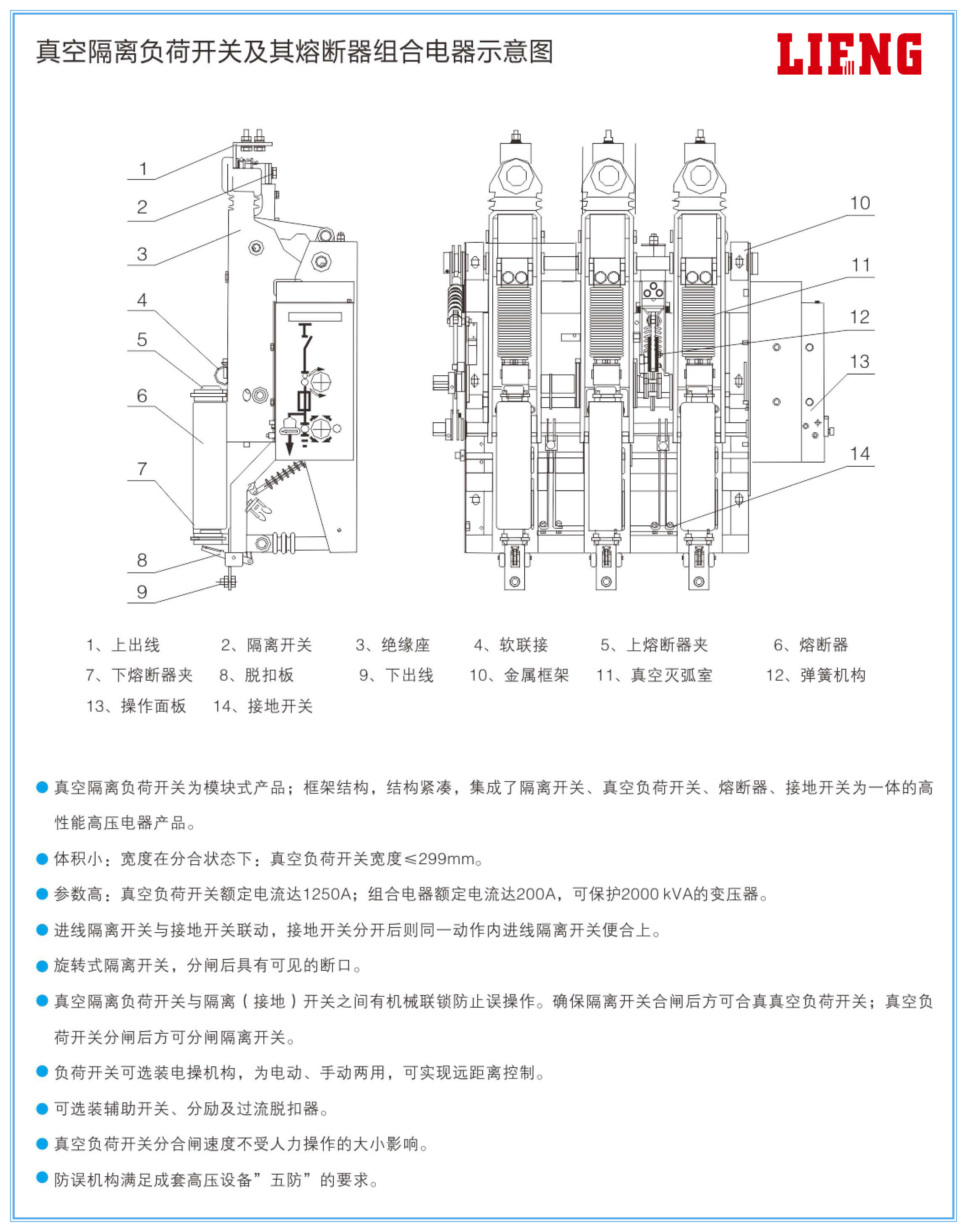 负荷开关图解图片