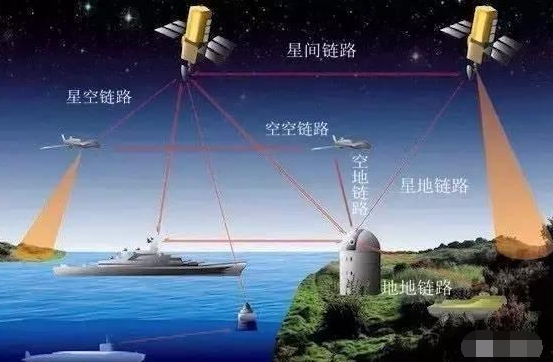 我國首顆互聯網衛星發射 在沙漠飛機輪船上都可以上網了