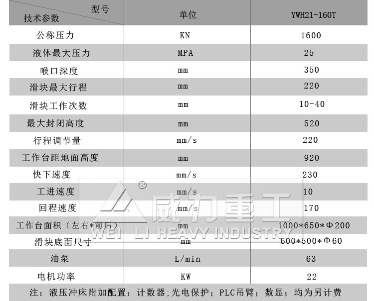 160吨液压冲床(伺服系统)特点