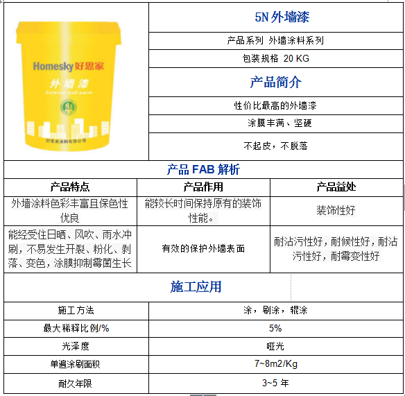 5n外墙漆_供应产品_安徽省好思家涂料股份有限公司