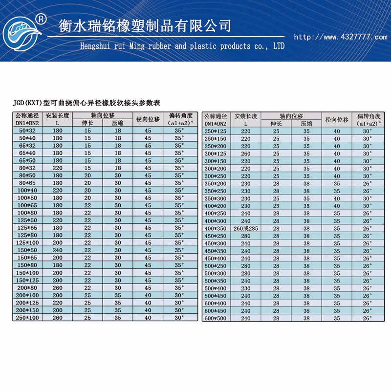 同心异径橡胶软连接