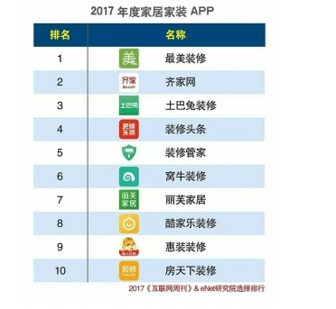 家装网站排名_家装图片大全效果图