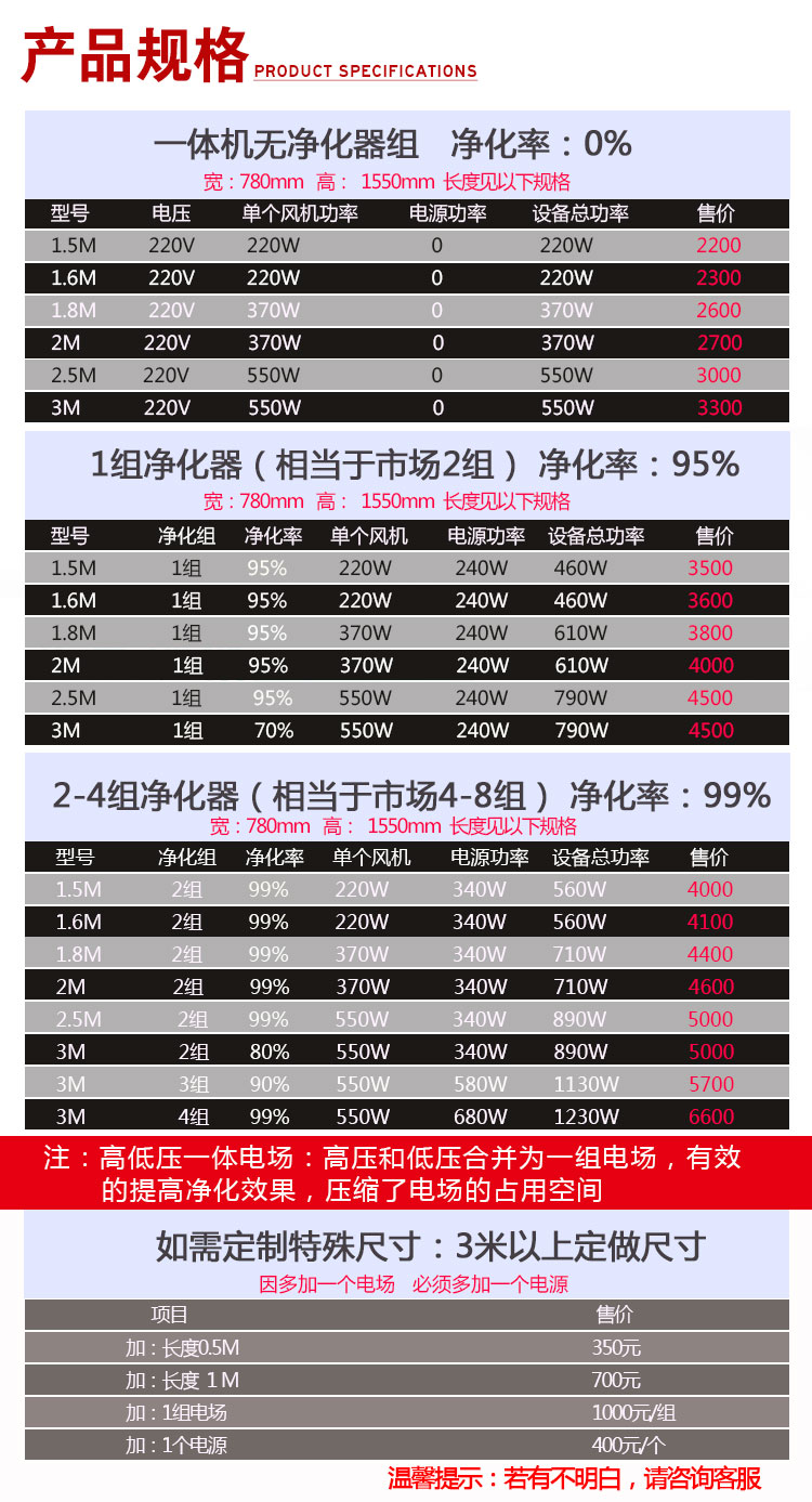 3组无烟烧烤车接线图图片