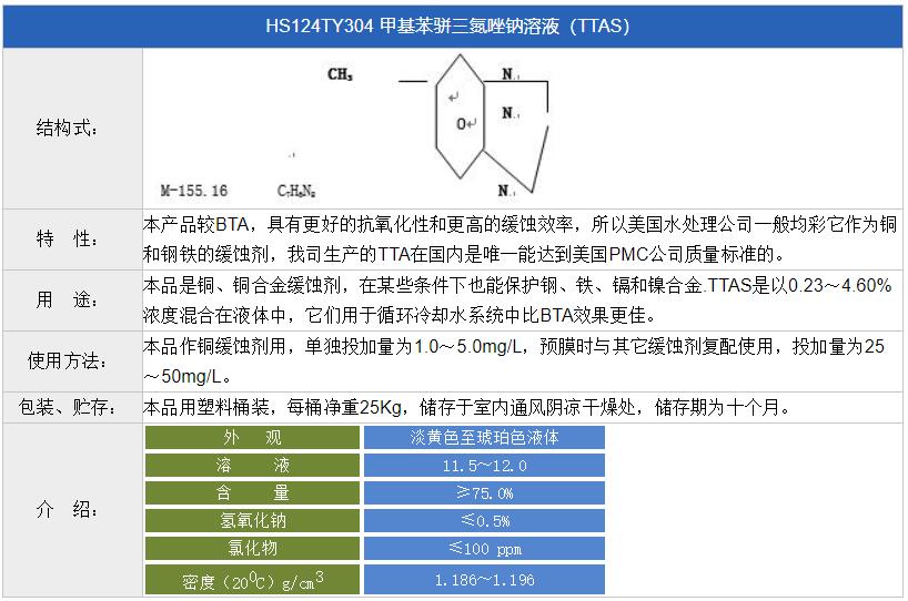 124三氮唑图片