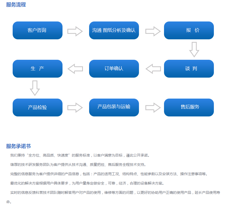 长沙钢铁公司005