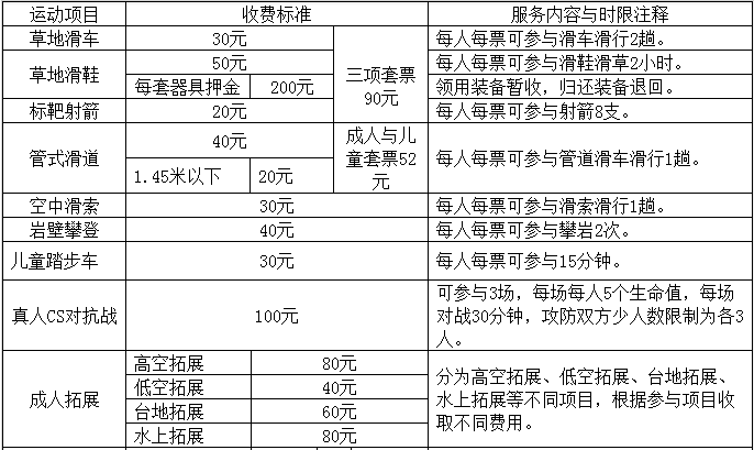厦门双龙潭景区门票多少钱附各项目收费标准