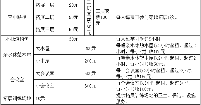厦门双龙潭景区门票多少钱附各项目收费标准