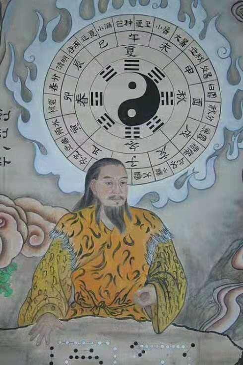 读懂历史便不难发现,八卦易经不知比道教和佛教早了多少年,伏羲画卦时