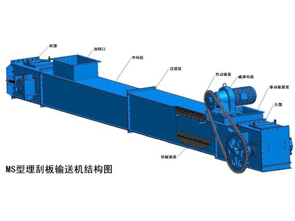 西安煤矿刮板机配件