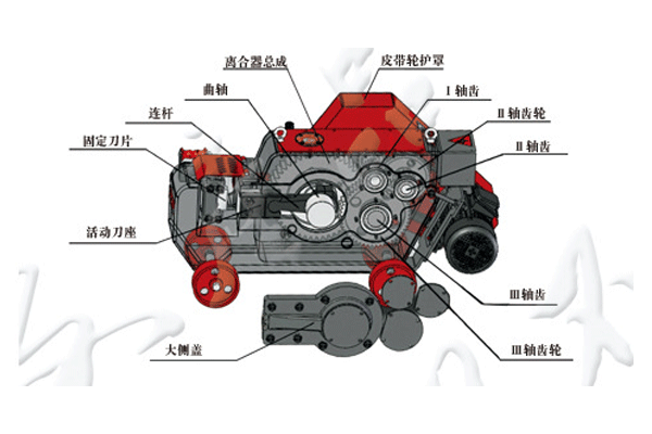 gq40b直螺纹切断机