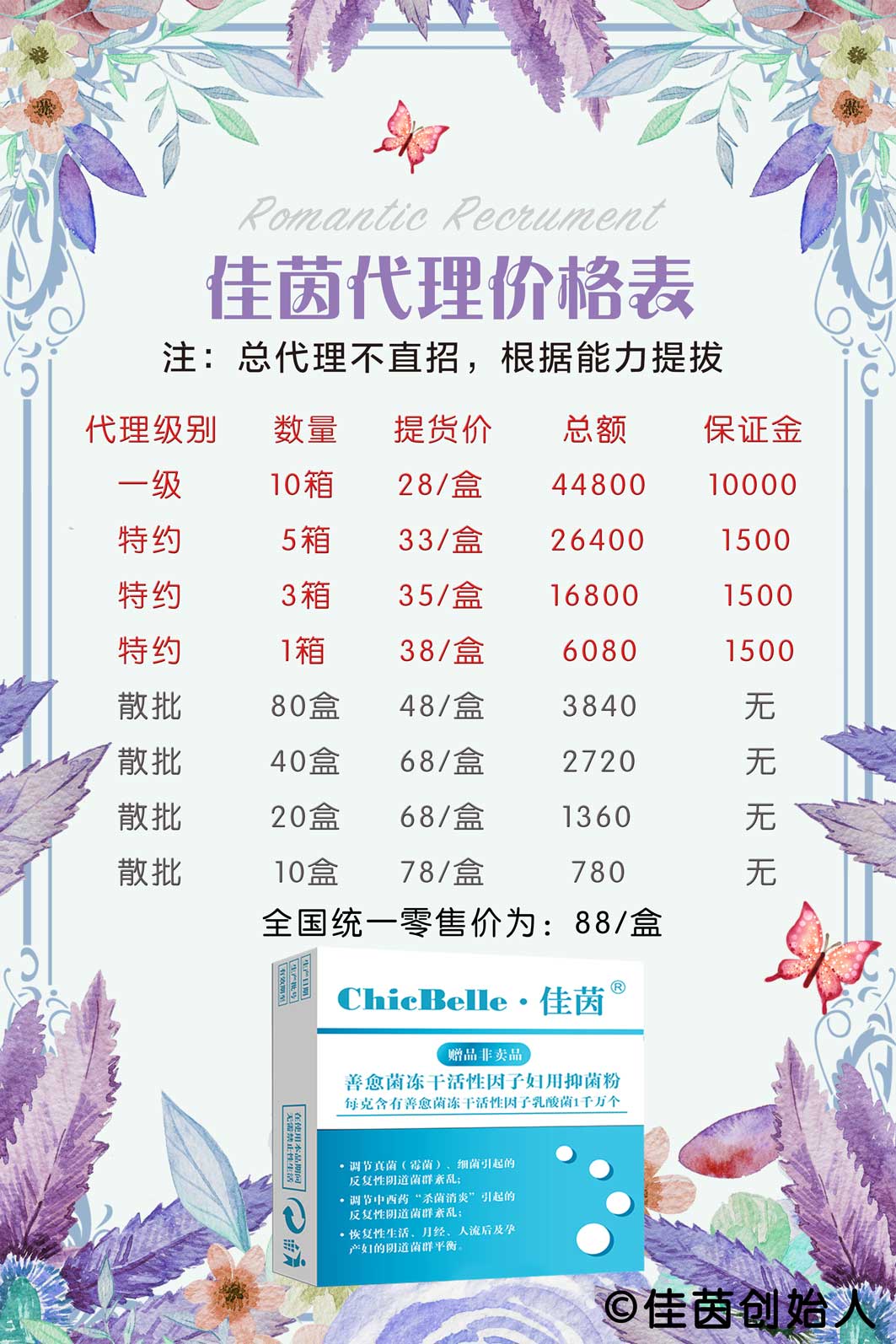 德沃佳茵代理表