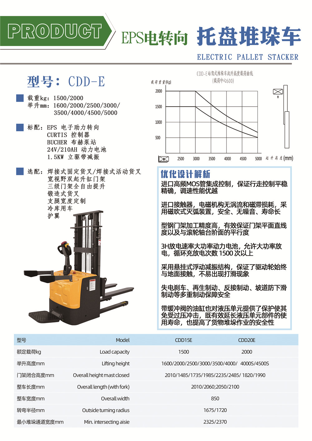 电动托盘堆垛车说明书图片