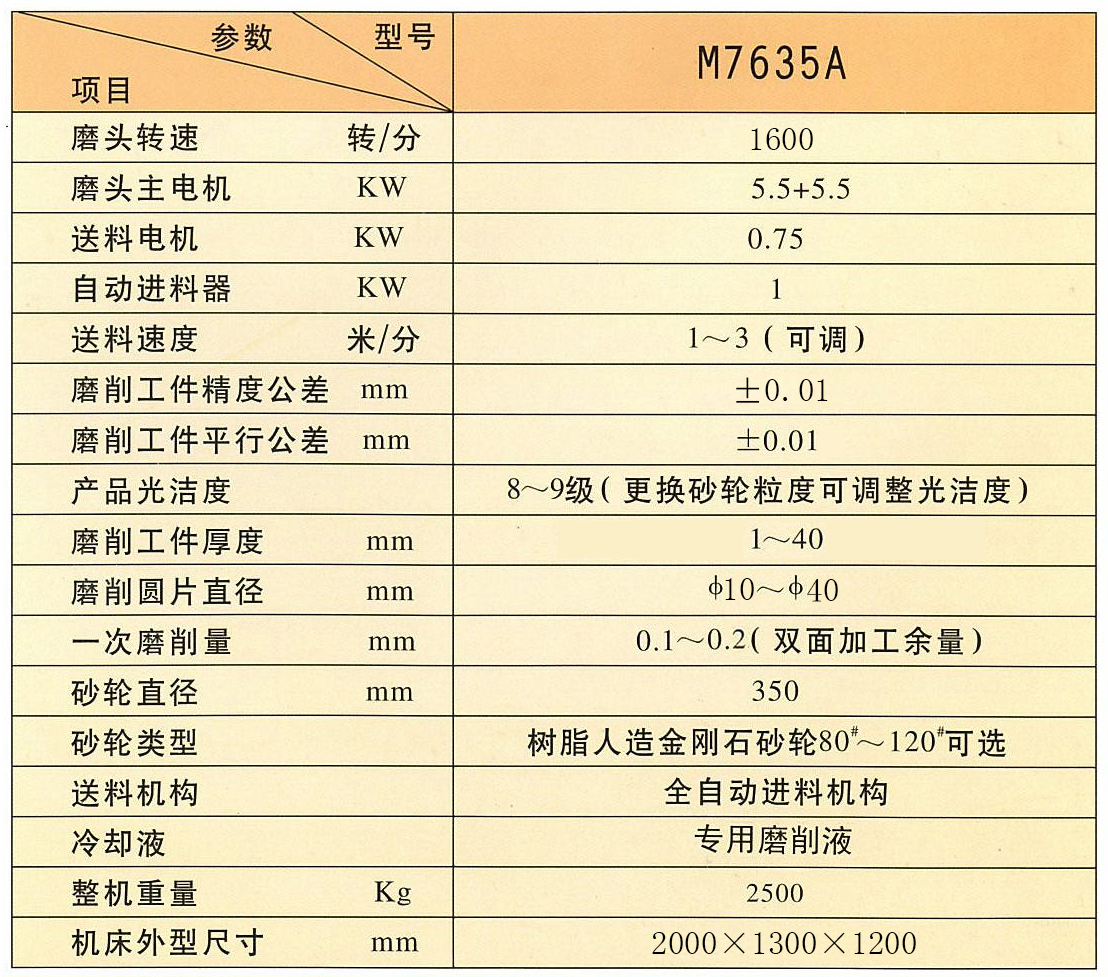 m7635a型卧式双端面磨床 - 肇庆高峰机械科技有限公司